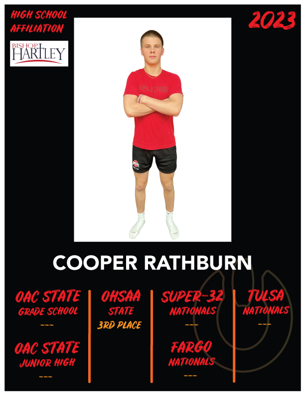 HoF | Cooper Rathburn