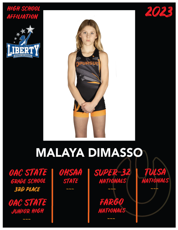 HoF | Malaya Dimasso